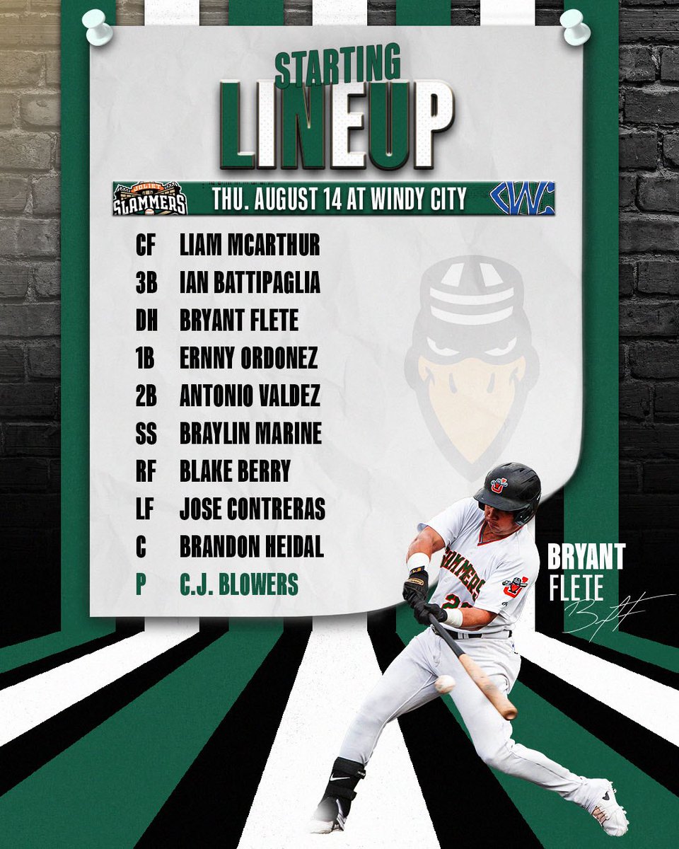 JolietSlammers's tweet photo. Tonight’s starting nine is locked🔒⚾️
⏰ 6:35 PM CT
📍 Ozinga Field
📺 Watch at home: https://t.co/iKXmRxl1wf
#GetLockedIn🔒 #SplitSeries #StartingNine https://t.co/x8oietAbms