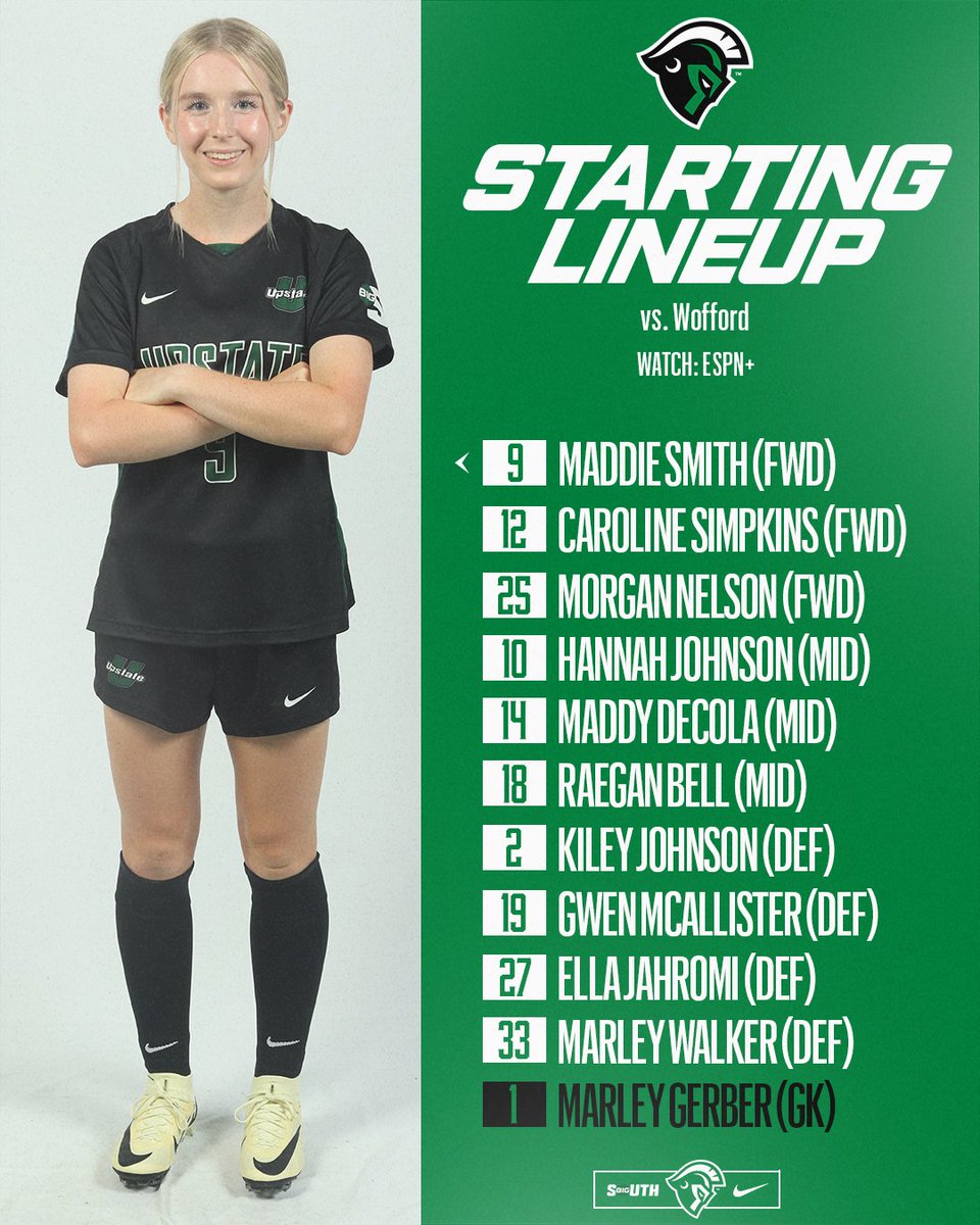 Your starting Spartans for tonight's match against Wofford!

📺 brnw.ch/21wUVGo
📊 brnw.ch/21wUVGn

#SpartanArmy ⚔️