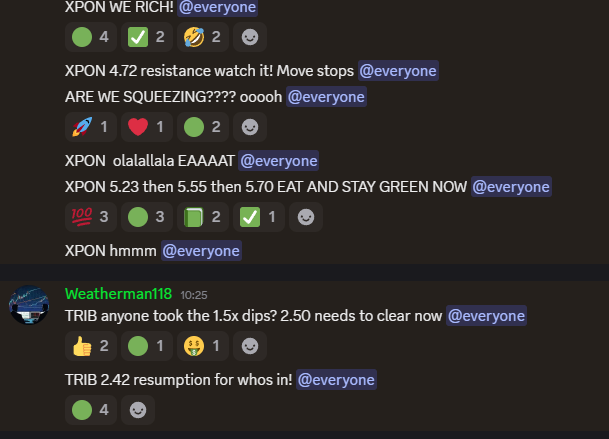 RECAP OF THURSDAY AUGUST 14

MASSIVE GREEN DAY! NAILED BANGER AFTER BANGER!
Money setups came in early today and was done at lunch time!

$SNOA  Alerted before the mass at 4.10, ripped to 8.29 for a massive +100% run! 
$XPON 2.30 PM entries, called the squeeze above 4.30, topped