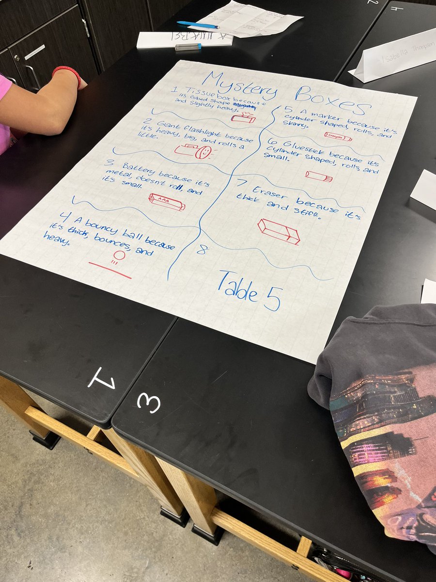 MrsLAVILEZ tweet media