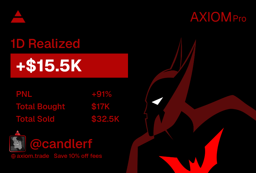 𝗖andle tweet media