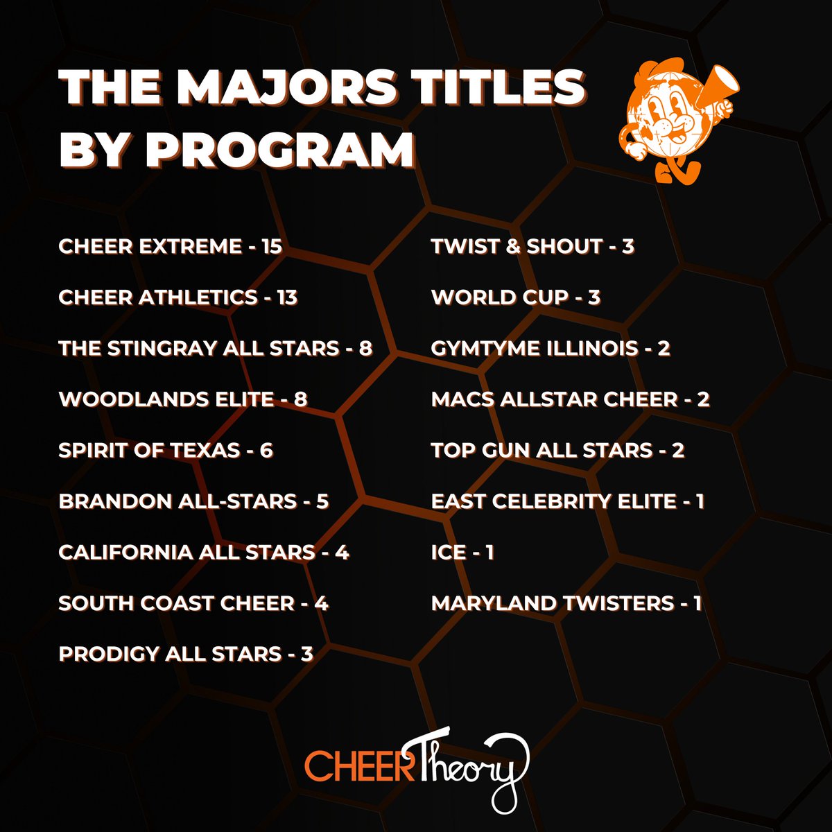 CheerTheory tweet media