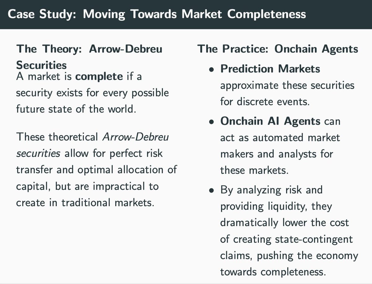 Slide discussing moving towards market completeness with onchain agents approximating Arrow-Debreu securities via prediction markets