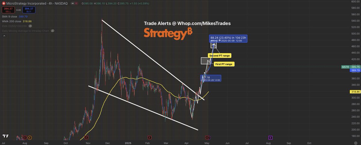 negremerelei's tweet photo. 🤰⏪
 He's a finance professor @yasirha38338823 I made $120,000 in two weeks buying the stocks he recommended. Well worth watching. 
#stocks #finance #finance🦚 $REZ #FundamentalAnalysis⛔ $UNH #SP500 🌹 $INVZ #PERatio🍺 $URBN https://t.co/Q9SToxEeRG
