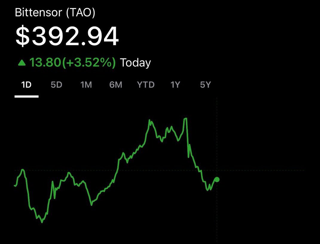 AlgoTradeFr's tweet photo. L’IA sera le plus grand transfert de richesse de notre vie 🌍💰
Mais cette fois, elle n’appartiendra pas à la Silicon Valley

$TAO : 1er réseau où l’IA est ouverte 🤖, décentralisée 🌐 et VOUS paie pour votre intelligence 🧠💵

Seulement 21M TAO existeront 🔥

Êtes-vous prêt ? 🚀 https://t.co/inOSs0TOB0