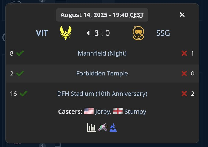 Mistakes happen, it's hard trying to keep your head up especially after that long ass break, but going afk should not be a go to option. Should be a lesson learned and to not let it happen ever again.