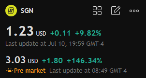 Gaurav43387262's tweet photo. 📫💓🦻🗼🪀
 He is a finance professor @Adilson19067498. I made $120k in 2 weeks by buying the stocks he recommended. Worth everyone's attention.
#Stocks
#StopLoss 
#Sector🍯 $NAKA 
#ShortTermTrading🧎 $NUTX 
 $IMRX ⤴ $UAMY 
#Dividend🧸 $ANTE https://t.co/mrSYKAam6M