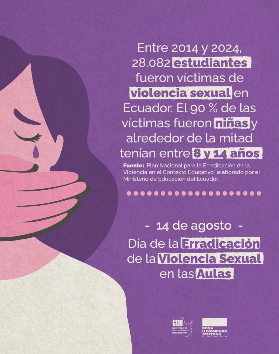 14 de agosto

Día para la erradicación de la violencia sexual en las aulas.