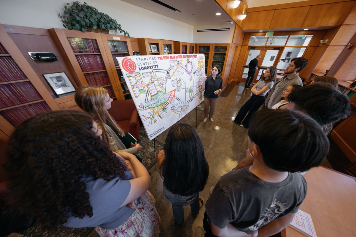 Stanford Center on Longevity tweet media