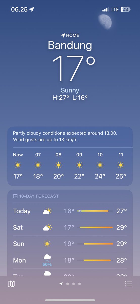 Bandung balik ke setelan pabrik🥶