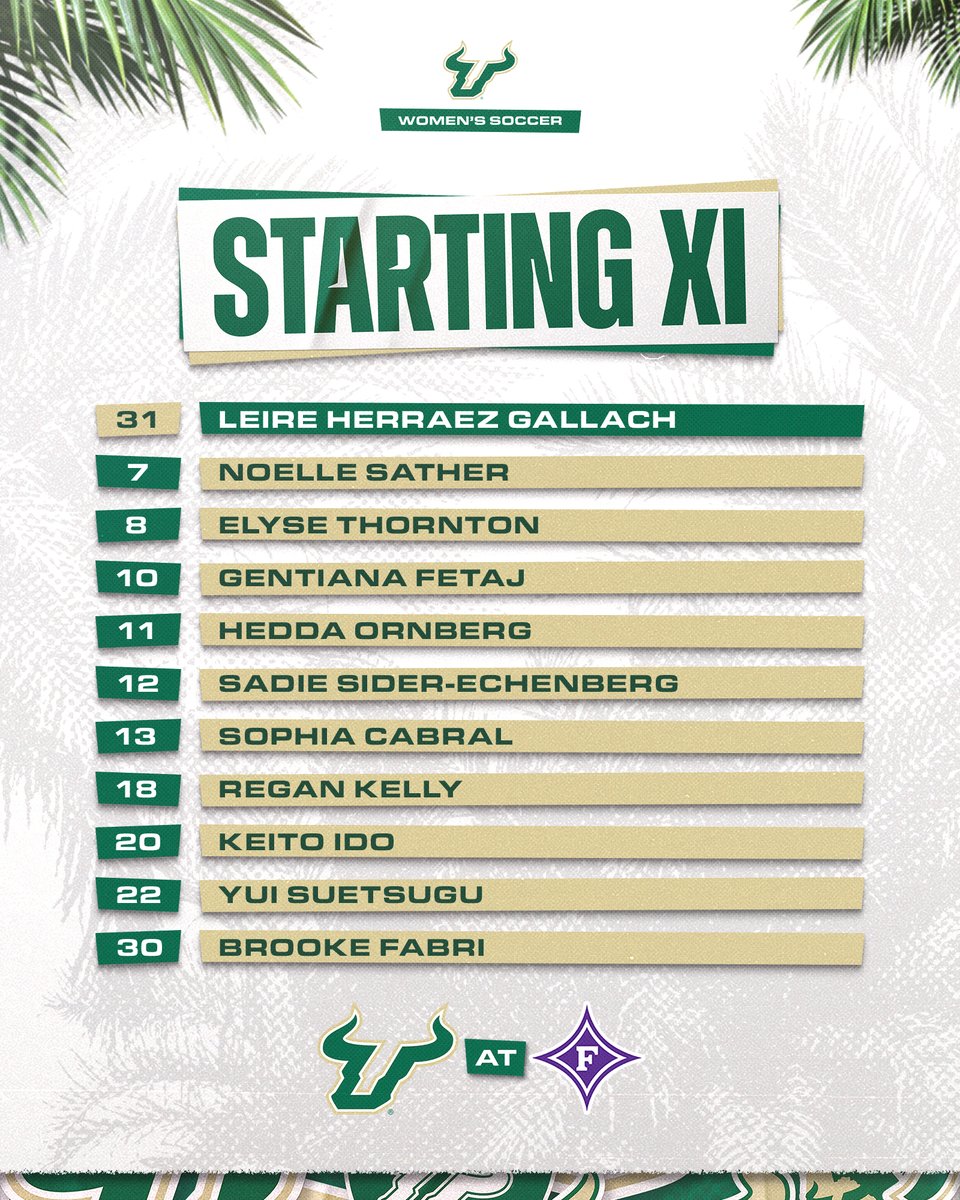 How we're rolling for Match #1!

📺: ESPN+
💻: gobulls.co/25WSOCStream1
📊: gobulls.co/25WSOCStats1