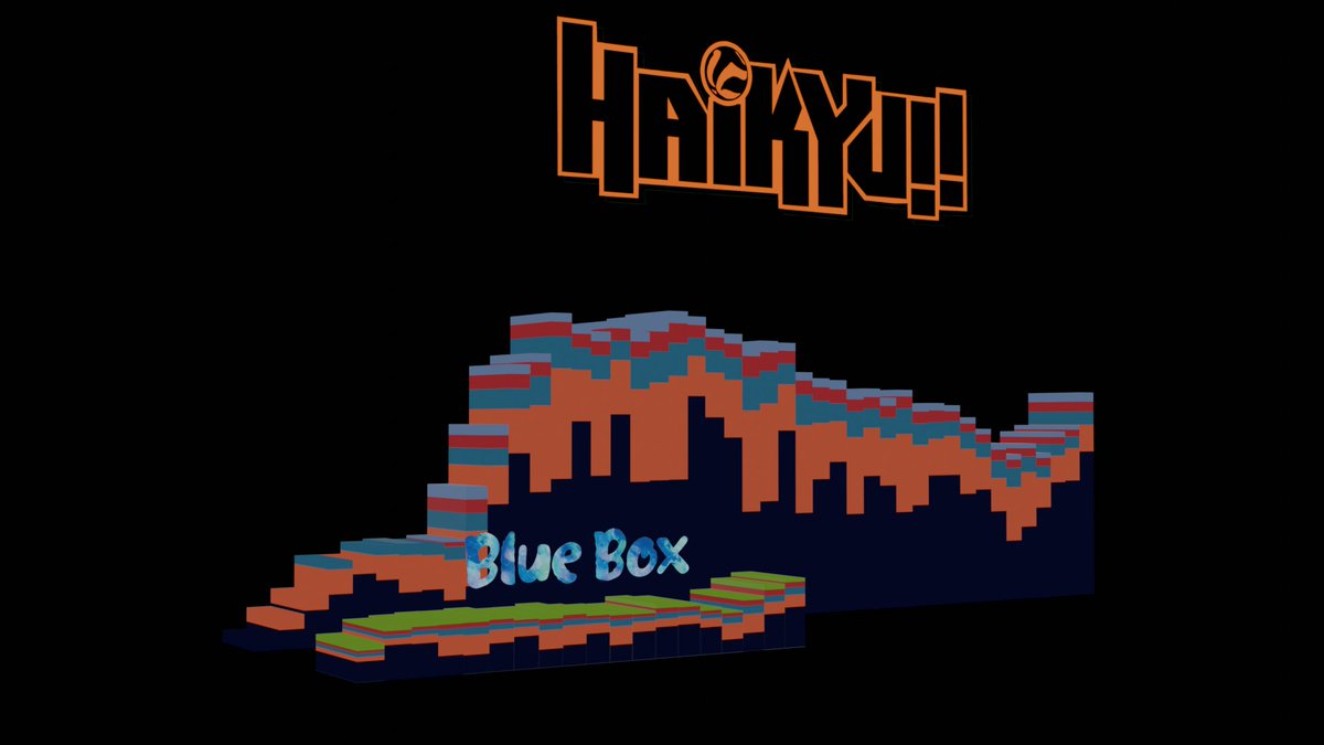 Back in Blender for my next project and man, visualizing sales like this really does put into perspective how much of a juggernaut Haikyu was. Like nobody would say Blue Box hasn't been a successful manga, but it hardly makes a dent in comparison