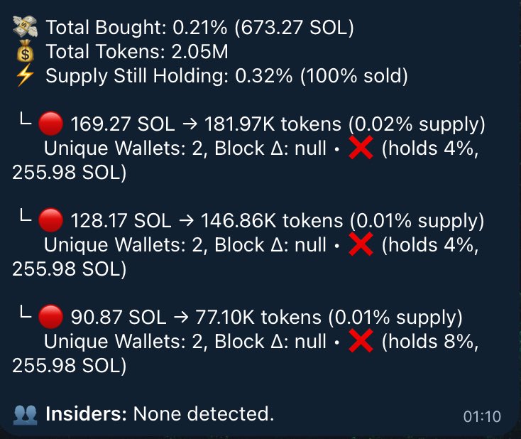 🔥 A new bundling API is in the making!

Quickly find ALL bundles of ANY token. You heard it… not only PUMPFUN tokens, but ALL tokens.

Currently integrating it into ChartGenie!

👉 Try it: t.me/ChartGenieOffi…

#bonk #pumpfun #trading #crypto #solana #memecoins #bundles