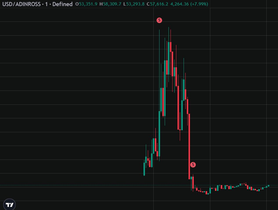 devvinASPL's tweet image. Como dice mi Bio: ''Roundtripping Since I Was Born-Jeeting Till I Die'' o ''Roundtrippeando desde que nací - Jeeteando hasta que me muera''
#DineroAspeliano