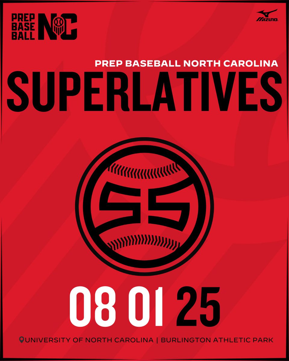 SUPERLATIVES🏅
💯East Coast Super So. Games - NC Players

Top Position Player Tools
+ Bat Speed | Power | Defense | Athleticism | &amp; More
+ See it all here &gt;&gt; loom.ly/WI_Np3k