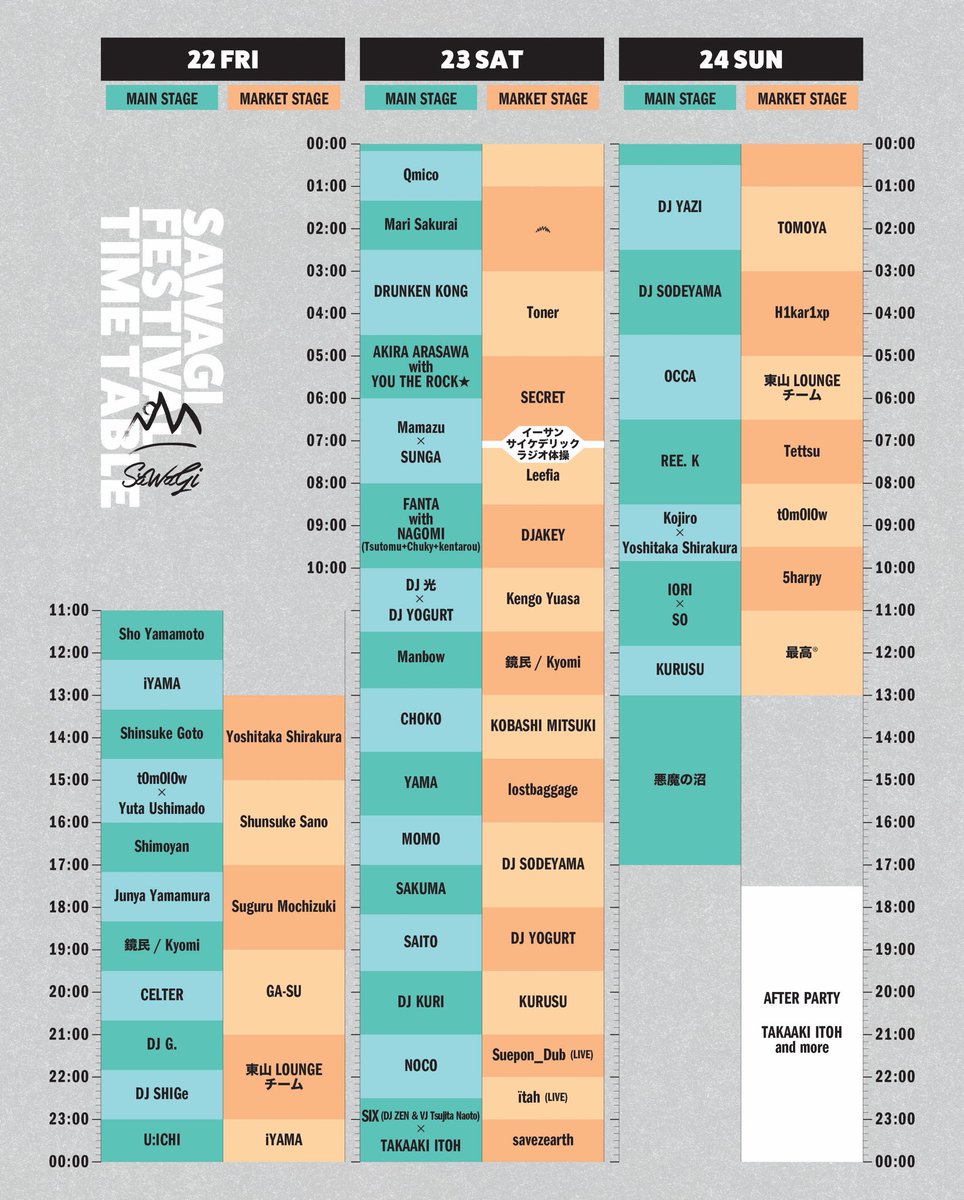 タイムテーブル発表致します。

南は沖縄、北は北海道の日本全国から大集結。
各地域で濃密な関係性を築く信頼あるベテランから、国境を超えて表現活動を続けるアーティスト、マニアックなファンを虜にするカリスマたちがそれぞれのフィールドを越えてクロスオーバーします。

新たにMARKET