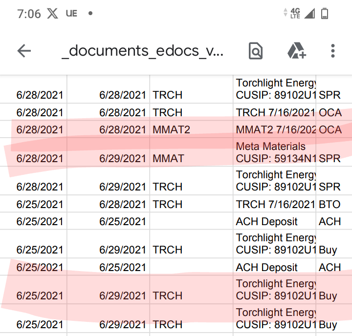 RusniakRob's tweet photo. @palikaras I SEE WHY #FINRA WANTS TO HIDE THE DATA‼️PICK A CUSIP...ANY CUSIP WILL DO, AS LONG AS THEY HAVE IMMUNITY. WE ALL SUFFER. END #ENDFINRAIMMUNITY🔥🔥🔥🔥 https://t.co/sNRsBDPtih