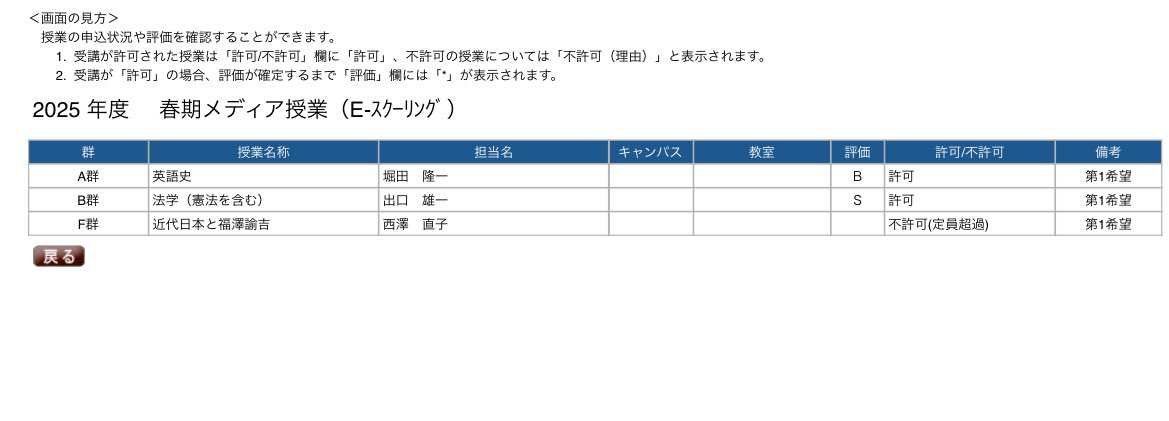 KeyPlay321's tweet photo. 単位取れたの嬉しい！けど、テキストの英語無くなったのきつい。英語史も結構行けたと思ったのに😭 https://t.co/UHQyieqMhY
