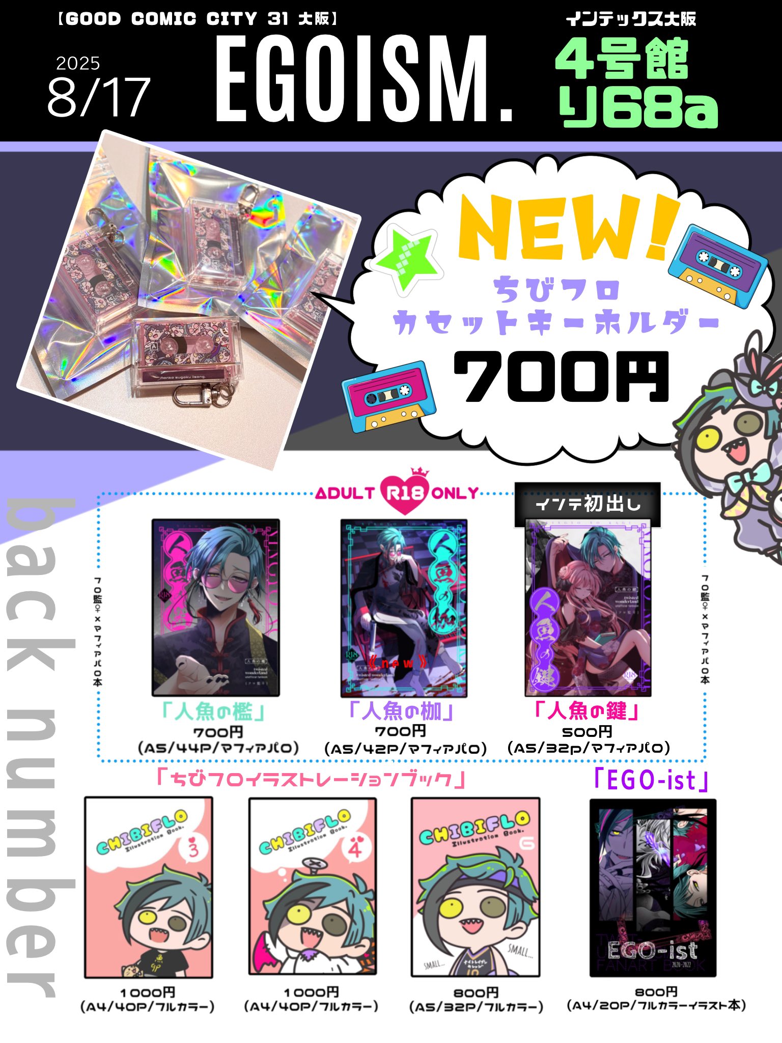 muru様⭐︎HAPPY特典コンプセット アクリルキーホルダー フライングスーツ4種セット – 合同会社か