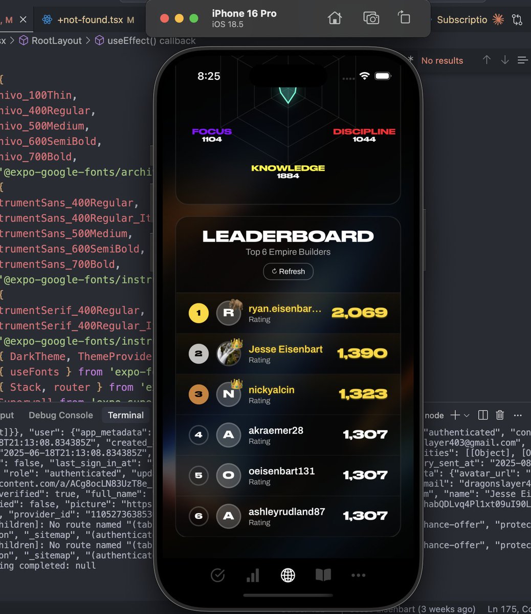 Day 70 of building a six-figure app portfolio in public:

Stats:
- Paid users: 4
- ARR: $165

Today:
- Finished the leaderboard feature
- Added a book summaries feature

Had an IG reel pop off, over 19K views. Found a repeatable format that brings in downloads. Roughly 1 download