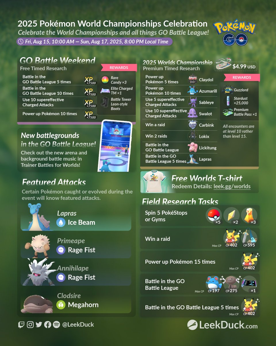 LeekDuck's tweet photo. 2025 Pokémon World Championships Celebration in Pokémon GO

Full Details: https://t.co/J071H4uG3F https://t.co/T2kFGq0uvx
