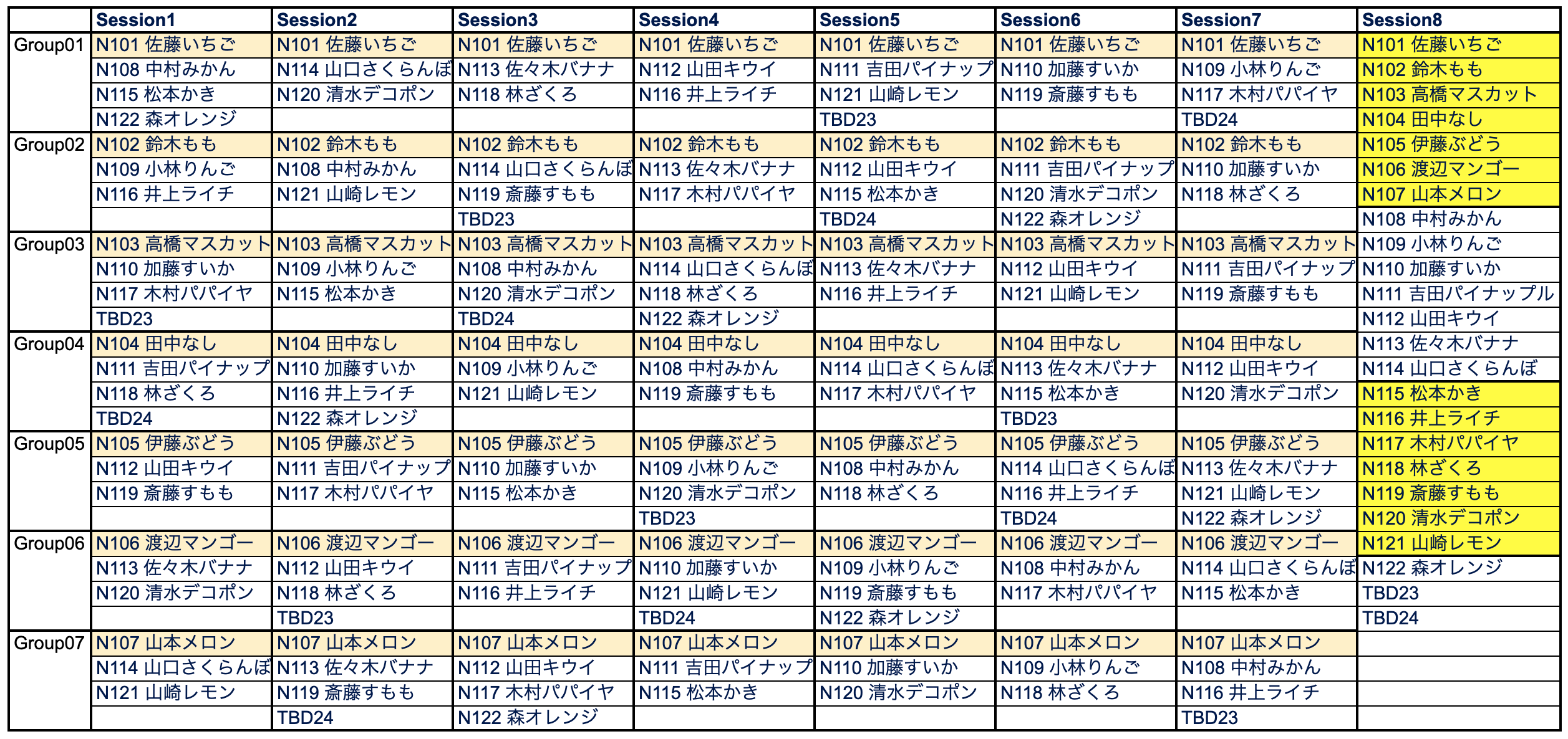 【中古】 やさしい日本語指導 ８/国際日本語研修協会/藤沢昌弘 やさしい日本語指導 8/国際日本語研修協会/藤沢昌弘