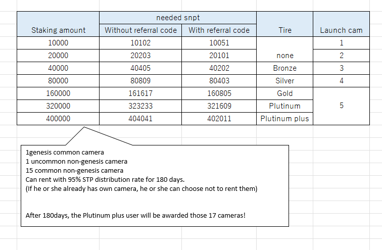 joeyasuweb3 tweet media