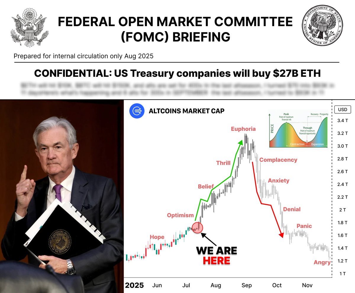 WhaleNoName's tweet photo. 🚨 US TREASURY COMPANIES WILL BUY $27B ETH

$ETH will hit $10K and alts are set for 400x

In the last altseason I turned $70 into $93K in 11 days

Here’s what’s happening and 6 alts for 300x in SEPTEMBER 🧵👇 https://t.co/Hq5Orc422k