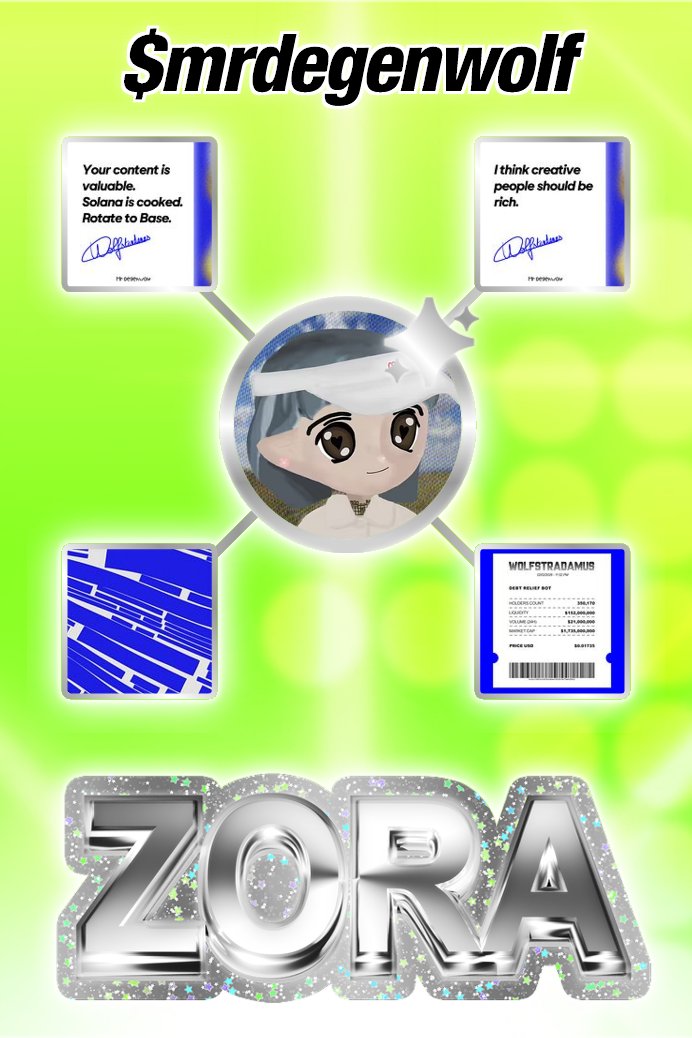 Promotional meme image for $mrdegenwolf on Zora featuring quotes from David Hoffman, token stats, and vibrant graphics