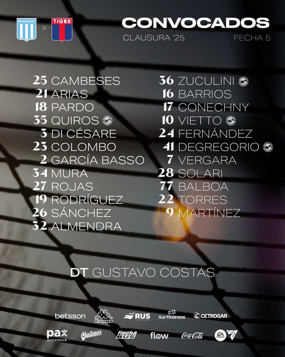 SomosRacing's tweet photo. Aca están, estos son los convocados para jugar frente a Tigre por el torneo Cláusula.

Afuera de la lista: Martirena, Nardoni, Sosa y Zaracho. 
#Racing #Acade #SomosRacing https://t.co/E2T6dkN1hA