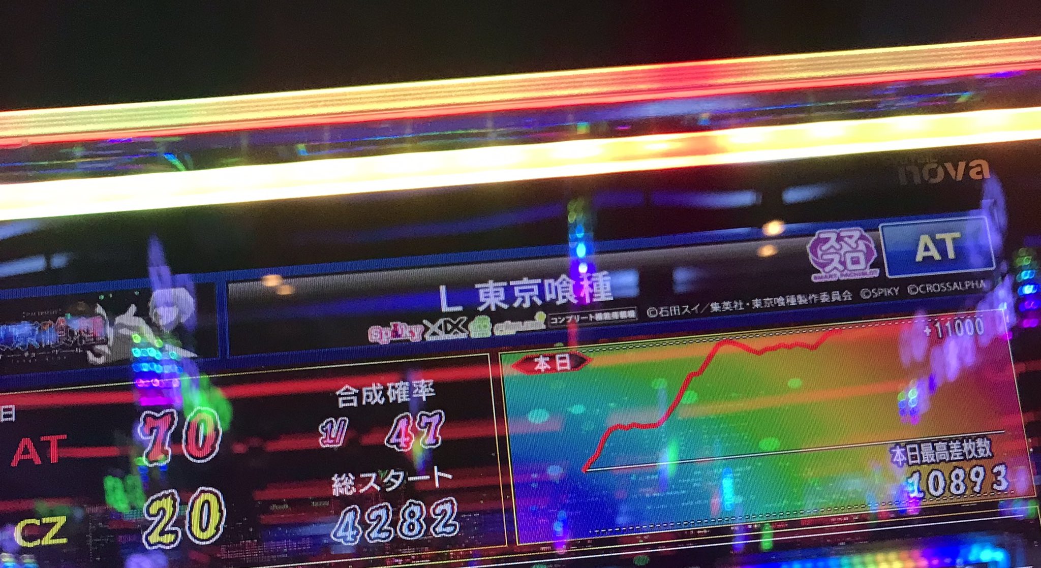 孤高のジャグリスト (@ZQjsj) / X