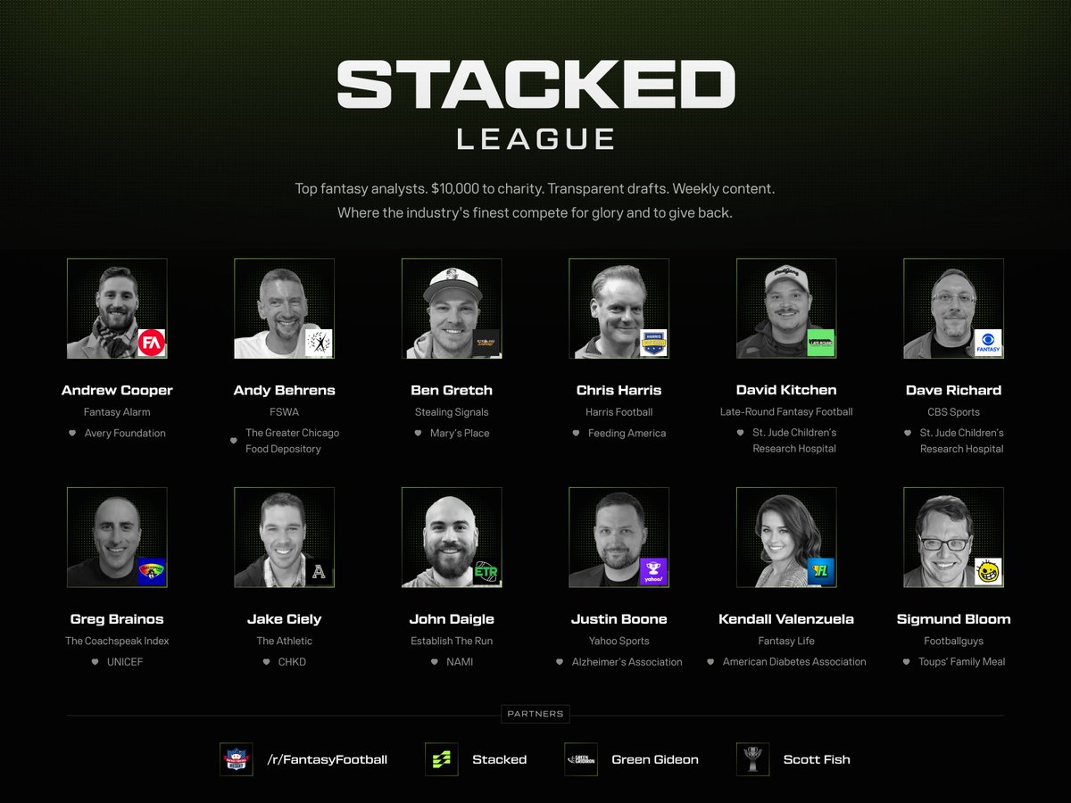 We're officially into the final round of <a href="/STACKEDLEAGUE/">STACKED League</a>! 

The most competitive, transparent league ever created. Powered by <a href="/stackedtools/">STACKED</a> and with $10K on the line for charity.

Insanely proud of what we've created and appreciative of the managers who make this happen!