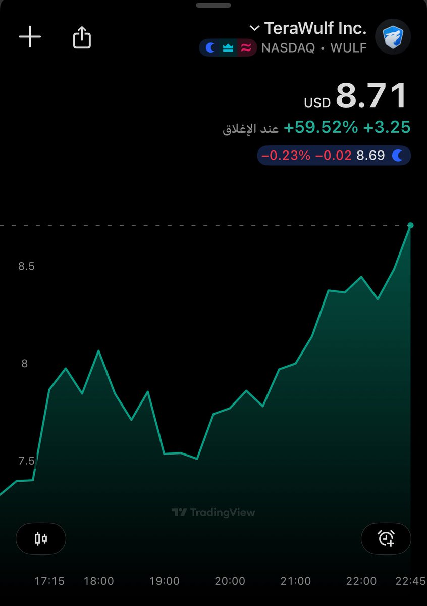 US stocks ๐บ๐ธ| ุงูุณููุฑ (@oxiir11) on Twitter photo ุชูุฑุง ูููู $WULF ุชุนูู ุนู ุตููุชูู 10 ุณููุงุช ู
ุน ู
ูุตุฉ AI Fluidstack ุจููู
ุฉ 3.7 ู
ููุงุฑ$ (ูุงุจูุฉ ููุชู
ุฏูุฏ ูู 8.7 ู
ููุงุฑ$) ูุชุดุบูู +200 ู
ูุฌุงูุงุท ุจู
ุฑูุฒ Lake Mariner ูู ูููููุฑู.
๐ก ุฌูุฌู ุชุถู
ู 1.8 ู
ููุงุฑ$ ู
ูุงุจู ~8% ู
ู ุฃุณูู
ุงูุดุฑูุฉ.
๐ ุจุฏุก 40 ู
ูุฌุงูุงุท ุฃูุงุฆู 2026ุ ุงูุชุดุบูู ุงููุงู
ู ูุจู ููุงูุฉ ุงูุณูุฉ ุชูุฑุง ูููู $WULF ุชุนูู ุนู ุตููุชูู 10 ุณููุงุช ู
ุน ู
ูุตุฉ AI Fluidstack ุจููู
ุฉ 3.7 ู
ููุงุฑ$ (ูุงุจูุฉ ููุชู
ุฏูุฏ ูู 8.7 ู
ููุงุฑ$) ูุชุดุบูู +200 ู
ูุฌุงูุงุท ุจู
ุฑูุฒ Lake Mariner ูู ูููููุฑู.
๐ก ุฌูุฌู ุชุถู
ู 1.8 ู
ููุงุฑ$ ู
ูุงุจู ~8% ู
ู ุฃุณูู
ุงูุดุฑูุฉ.
๐ ุจุฏุก 40 ู
ูุฌุงูุงุท ุฃูุงุฆู 2026ุ ุงูุชุดุบูู ุงููุงู
ู ูุจู ููุงูุฉ ุงูุณูุฉ