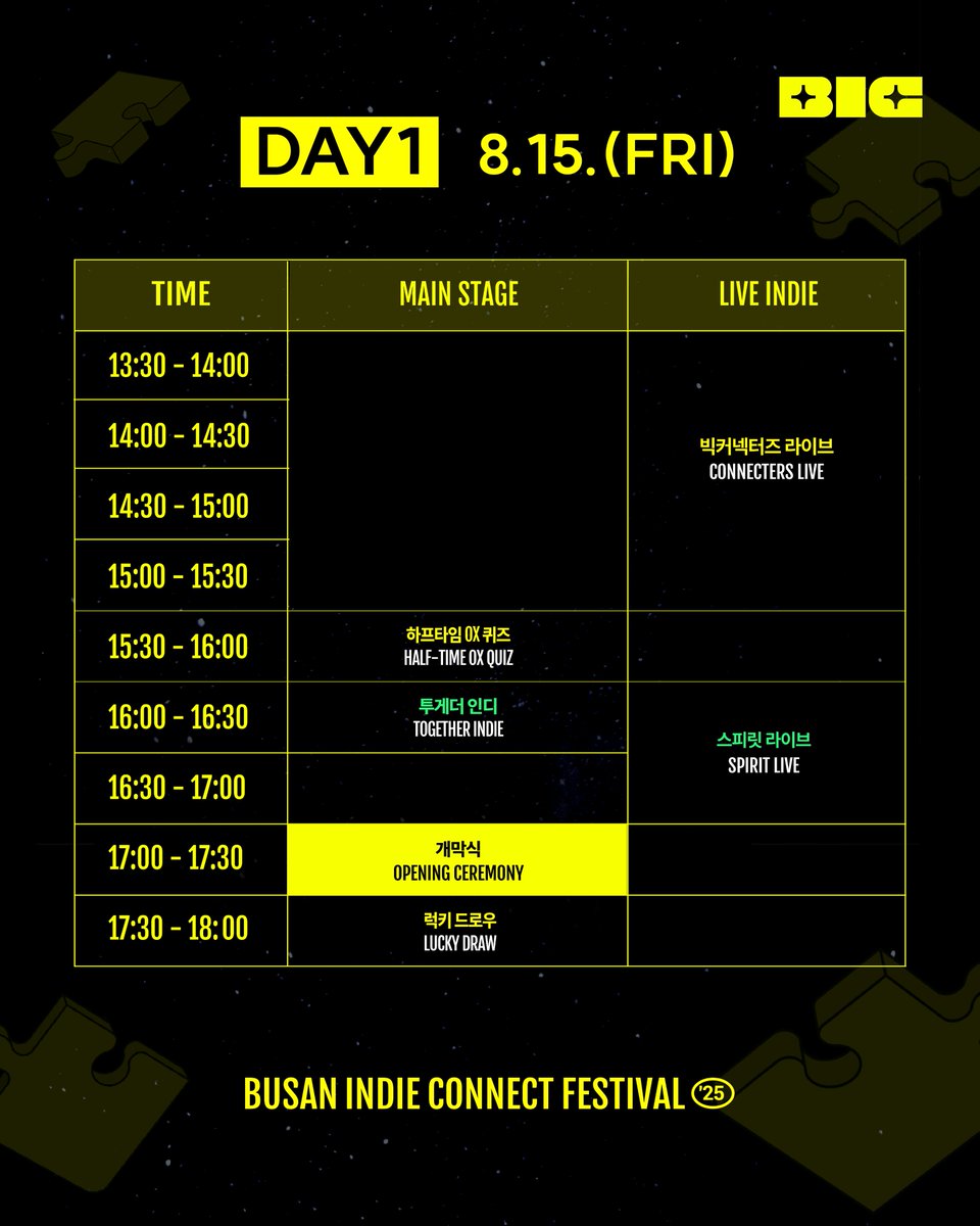 𝗕𝗜𝗖 𝗗𝗔𝗬 𝟭

8월 15일(금) 13시, 드디어 BIC 2025 오프라인 페스티벌이 개막했습니다!

다양한 메인 스테이지 이벤트와 개막식으로 축제의 시작을 함께합니다. 리플렛을 챙겨 스피릿 퍼즐에 도전해 나만의 인디 스피릿을 완성해보세요😀

#BIC2025 #오프라인페스티벌 #DAY1