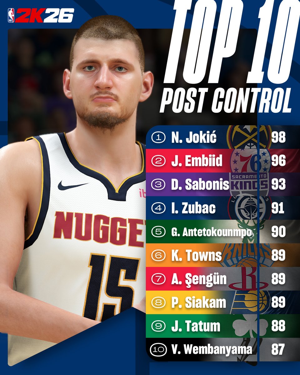 NBA 2K tweet media