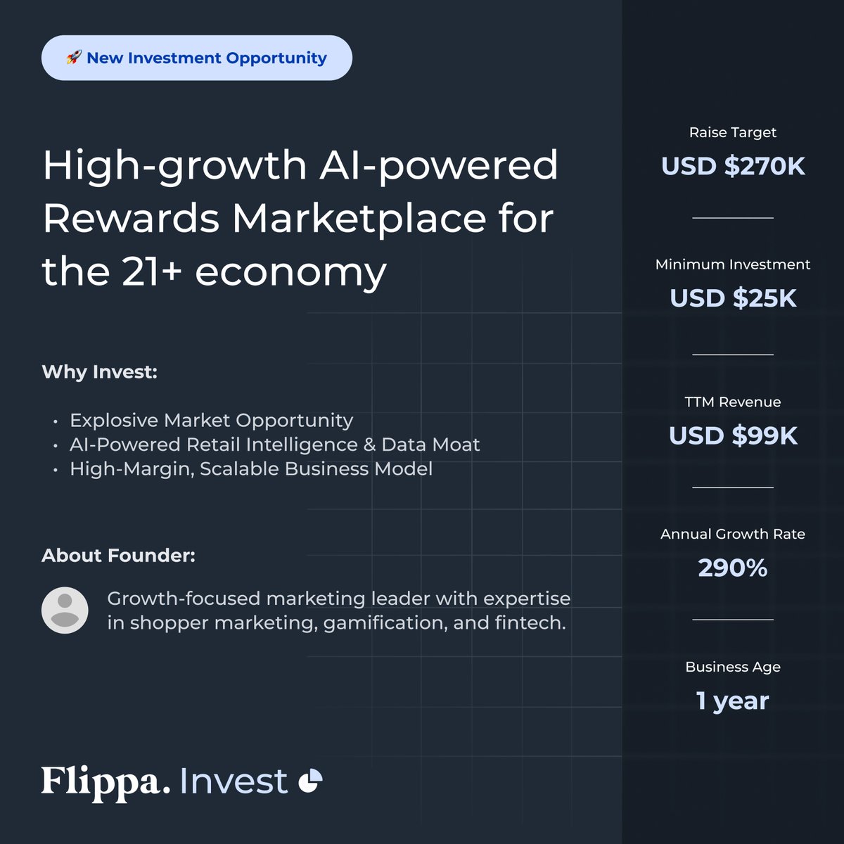 🔥 A rewards marketplace for the 21+ economy
Cannabis. Alcohol. Data. Loyalty.
📲 AI-powered platform tracking $4M+ in spend
📈 1700% user growth
💰 80%+ profit margins | $270K raise | $12M cap

Min. investment: $25K

🔗 Join the raise on Flippa Invest → flippa.com/11918709?buy_s…