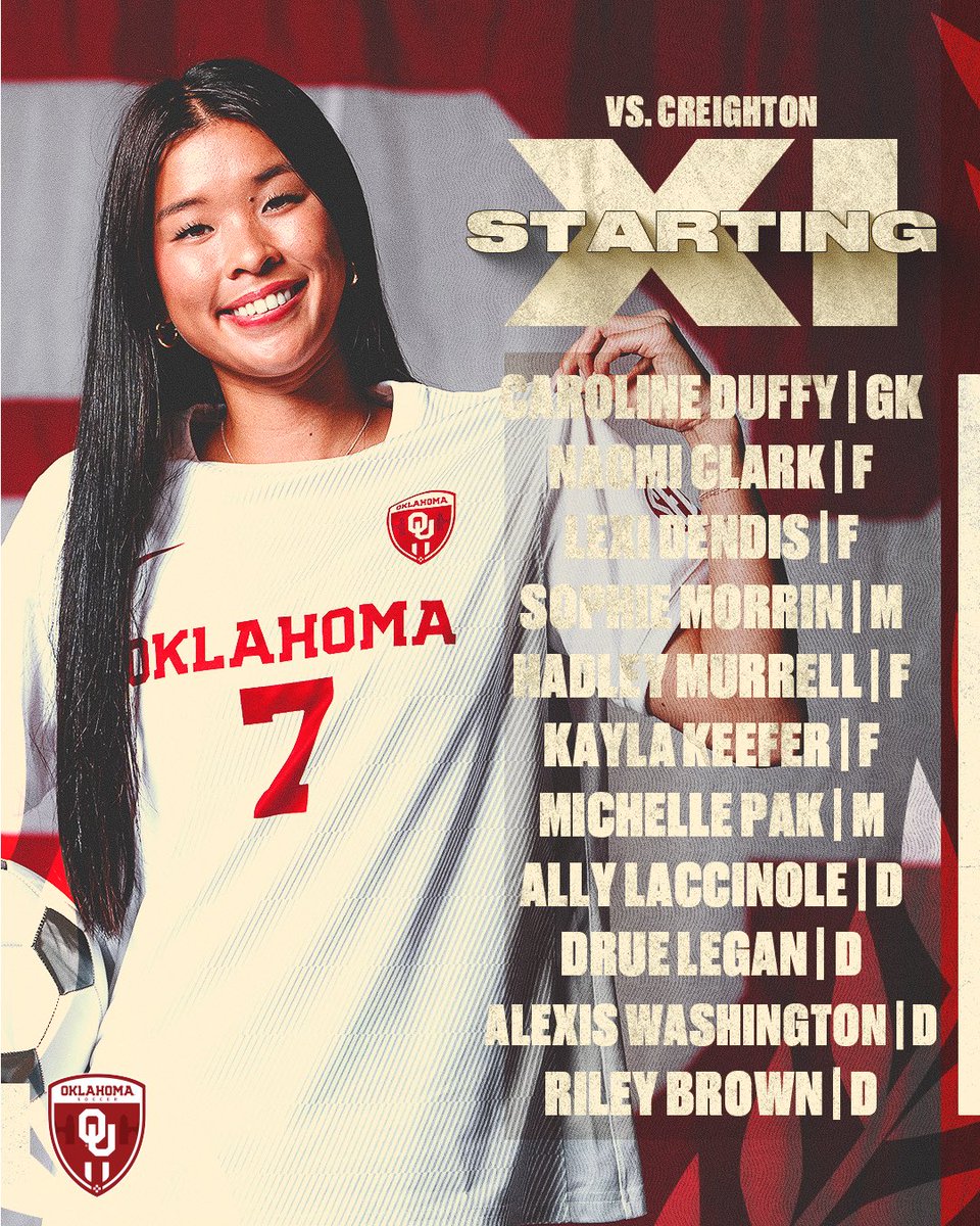 Oklahoma Soccer tweet media