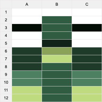 xlmonkes's tweet image. “Node Monkes, but make it business casual”
