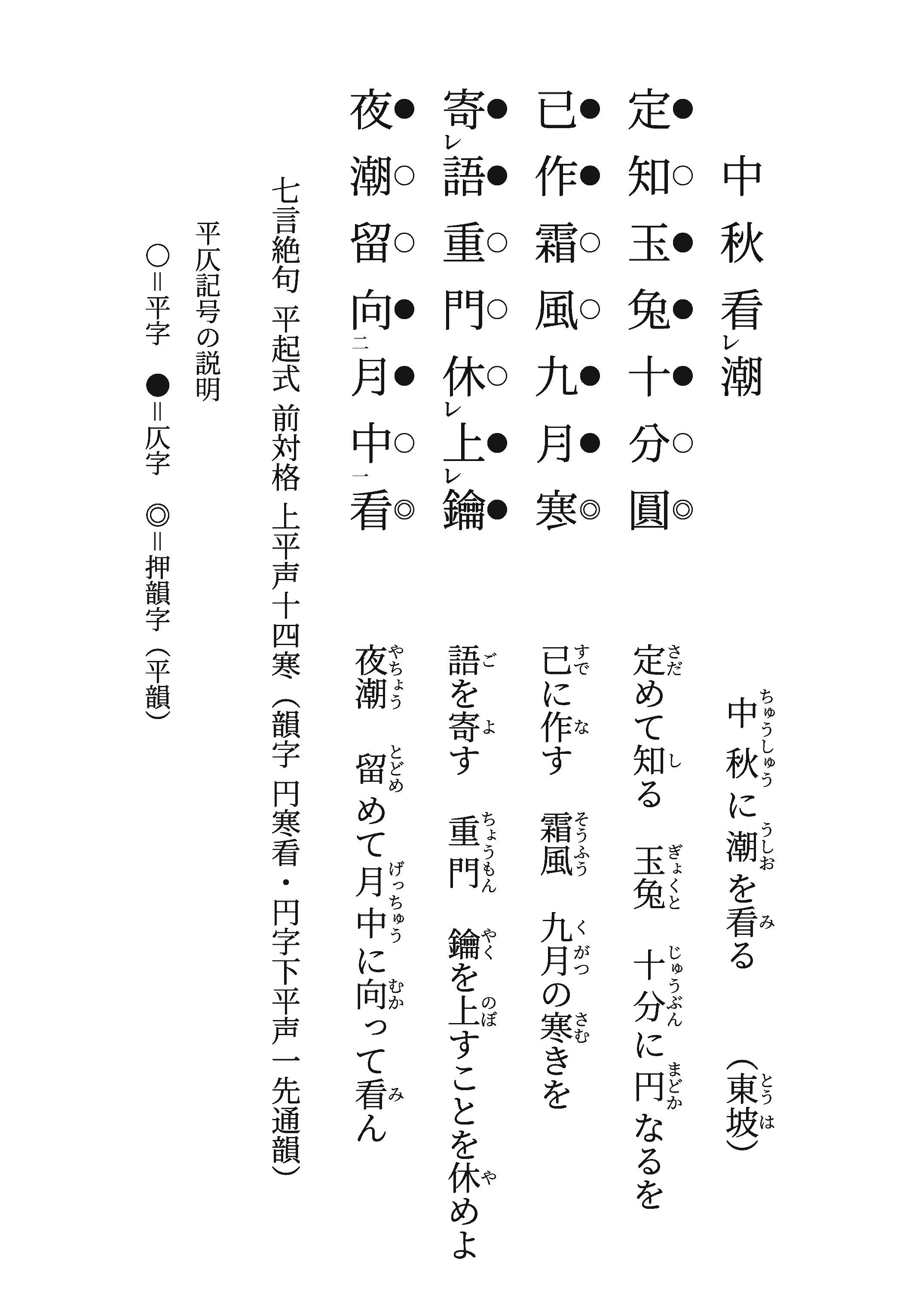 漢詩作法入門講座.中国古典詩＠滄洲老爺 on X: 