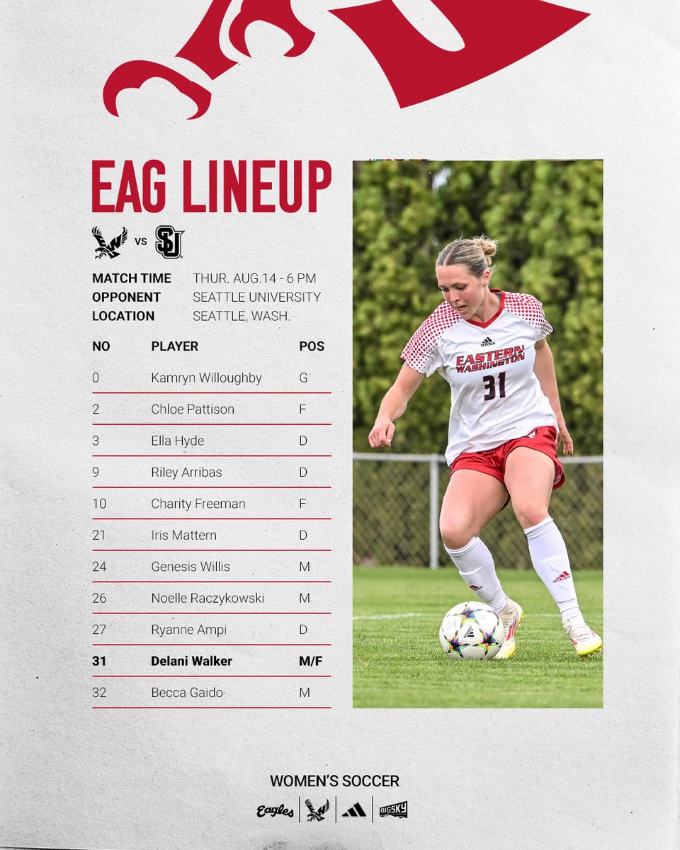 We are 50 minutes out!
#GoEags