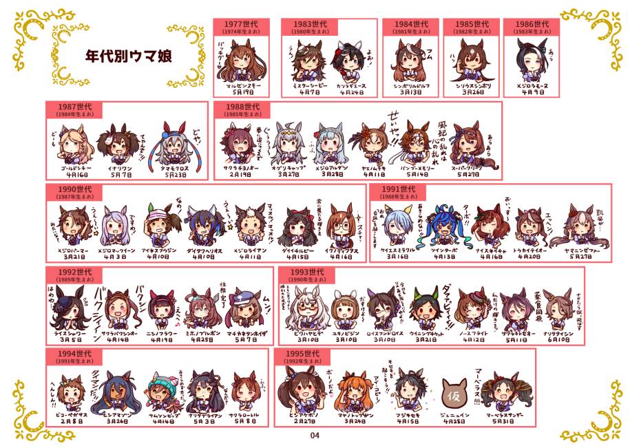 夏コミ(#C106)
新刊【ウマ娘血統図】
グッズ等お品書き | 笹にゃうらら
8月16日(土)西あ01b
サークル:朝食はキャロットケーキ

お品書き作れなかったので、pixivにまとめました！
遊びにきてね！！(*´∀人)
 #pixiv #C106お品書き #C106新刊 pixiv.net/artworks/13390…