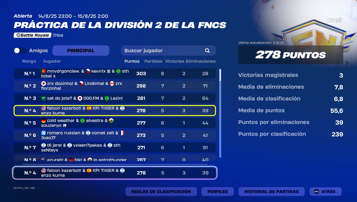 KPI TIIGER tweet media