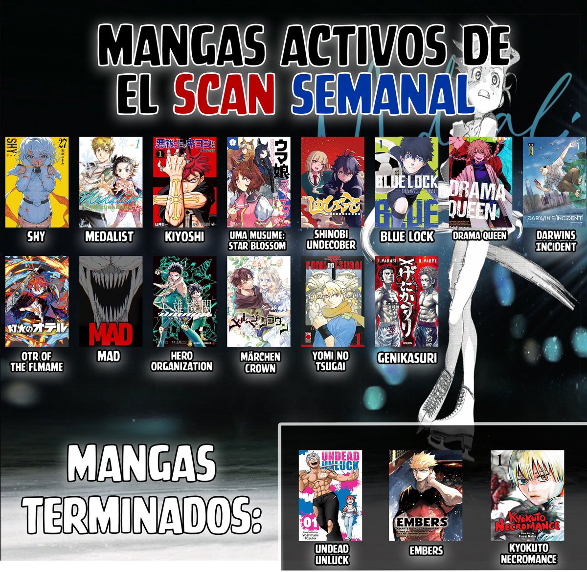 BUENAS GENTE👋

Aquí una breve actualización de nuestros actuales proyectos, perdón si alguno de los mangas no han recibido una actualización recientemente.

Pero seguimos trabajando en ellos, ninguno ha sido abandonado, por lo que espero que entiendan y disculpen las molestias🫂