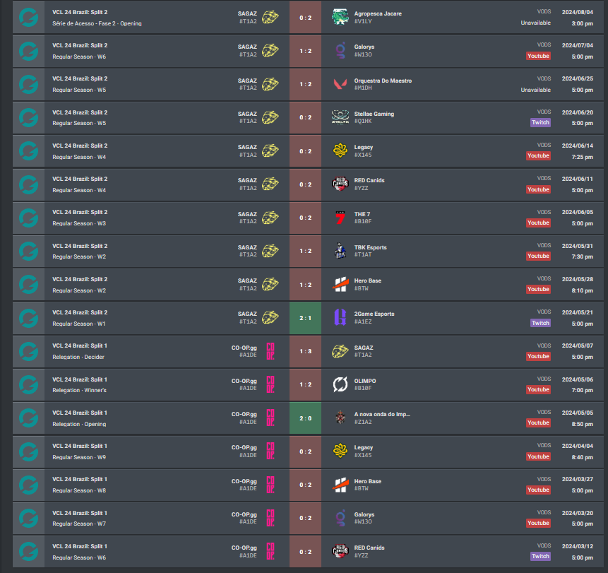 INTZ Tisora tweet media