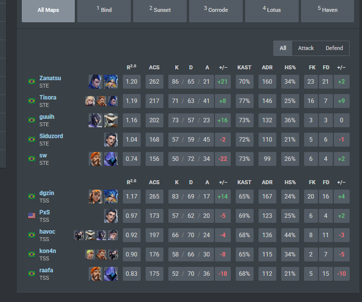 INTZ Tisora tweet media