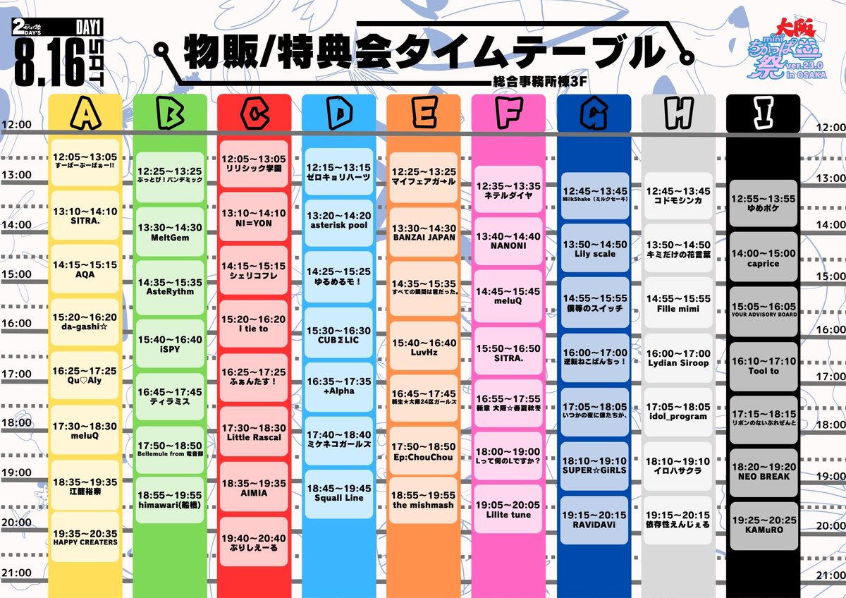 春祭り NMB48 🍉 NMB48 Summer Fes.2023 アッチッチーム祭り ありがとうご