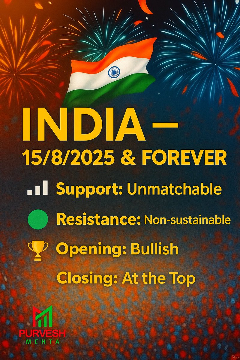 TA_Purvesh's tweet photo. 🇮🇳 India — 15 August 2025 & forever 🇮🇳

Strength: Unshakable
Spirit: Unstoppable
Dreams: Limitless

Happy Independence Day to the land where unity beats stronger than any challenge. Jai Hind! ✨

#IndependenceDay 
#India 
#JaiHind 
#VandeMataram
#HappyIndependenceDay 
#HarGharTiranga2025