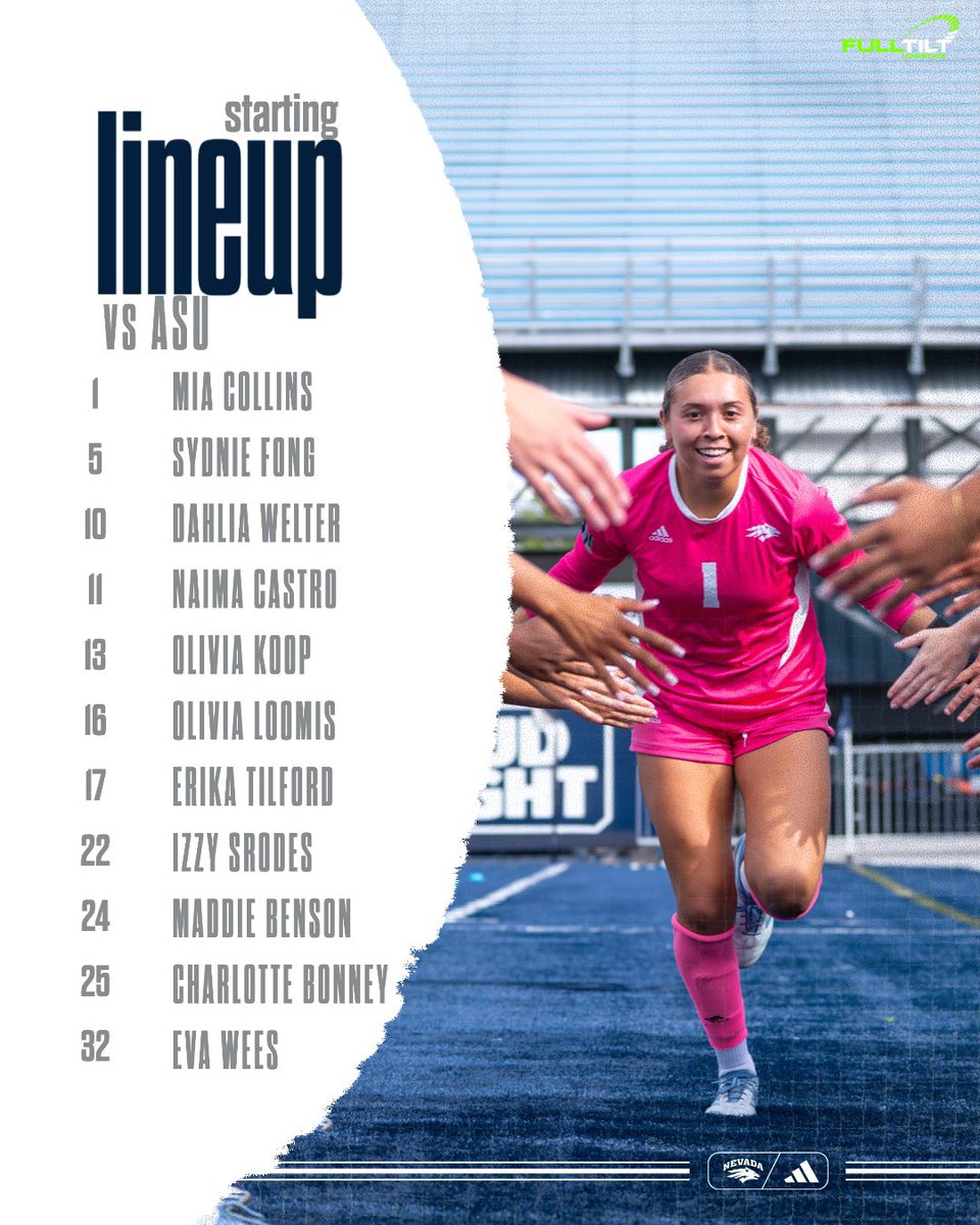 Here is your starting XI🐺👀 

#BattleBorn | #ForTheFamily