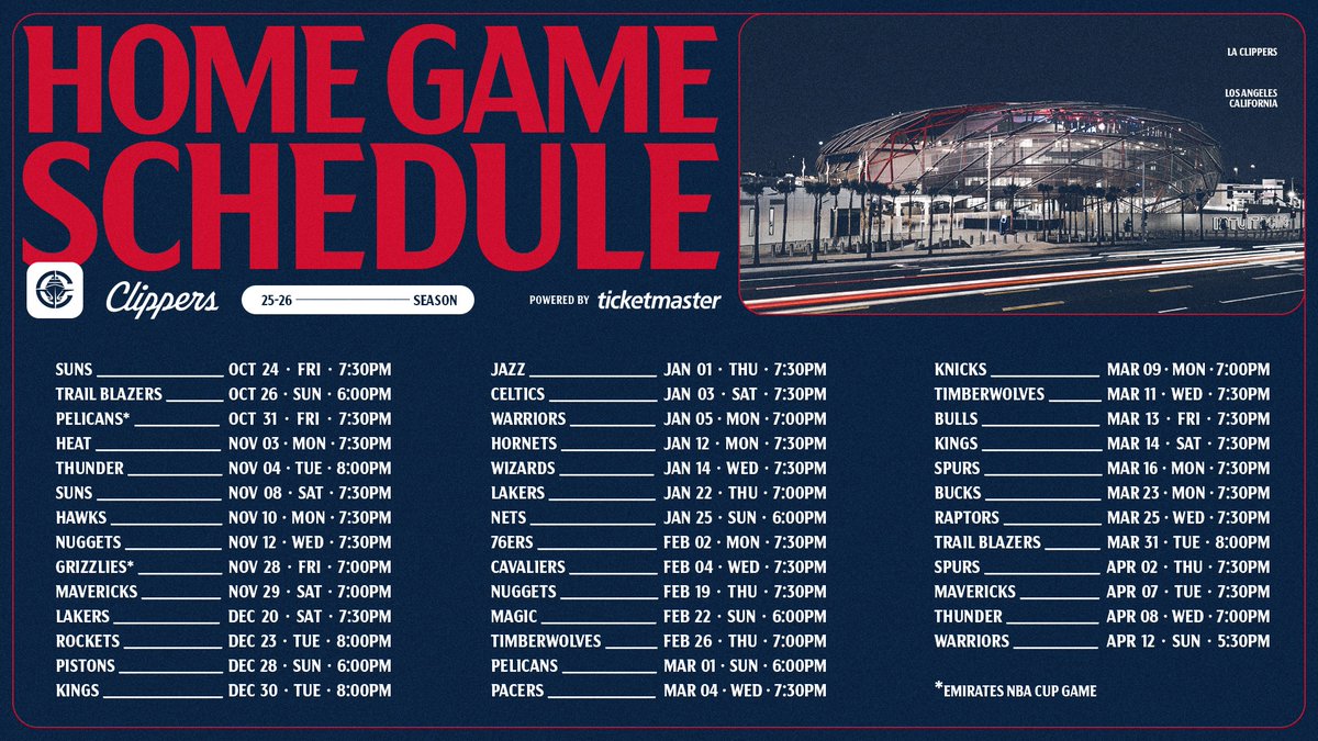 Intuit Dome (@intuitdome) on Twitter photo There's no place like home 🏠
Get your tickets to the <a href="/LAClippers/">LA Clippers</a> '25-26 home games 🎟️👉 on.nba.com/3JjFg5z There's no place like home 🏠
Get your tickets to the <a href="/LAClippers/">LA Clippers</a> '25-26 home games 🎟️👉 on.nba.com/3JjFg5z