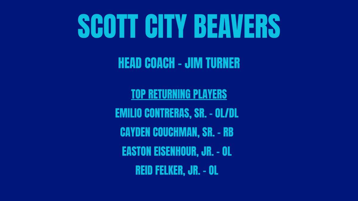 The Beavers are looking to reload as usual and be a major factor in Class 3A come November.